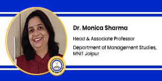 Department of Management Studies, MNIT Jaipur, Head & Associate Professor: Dr Monica Sharma Interview